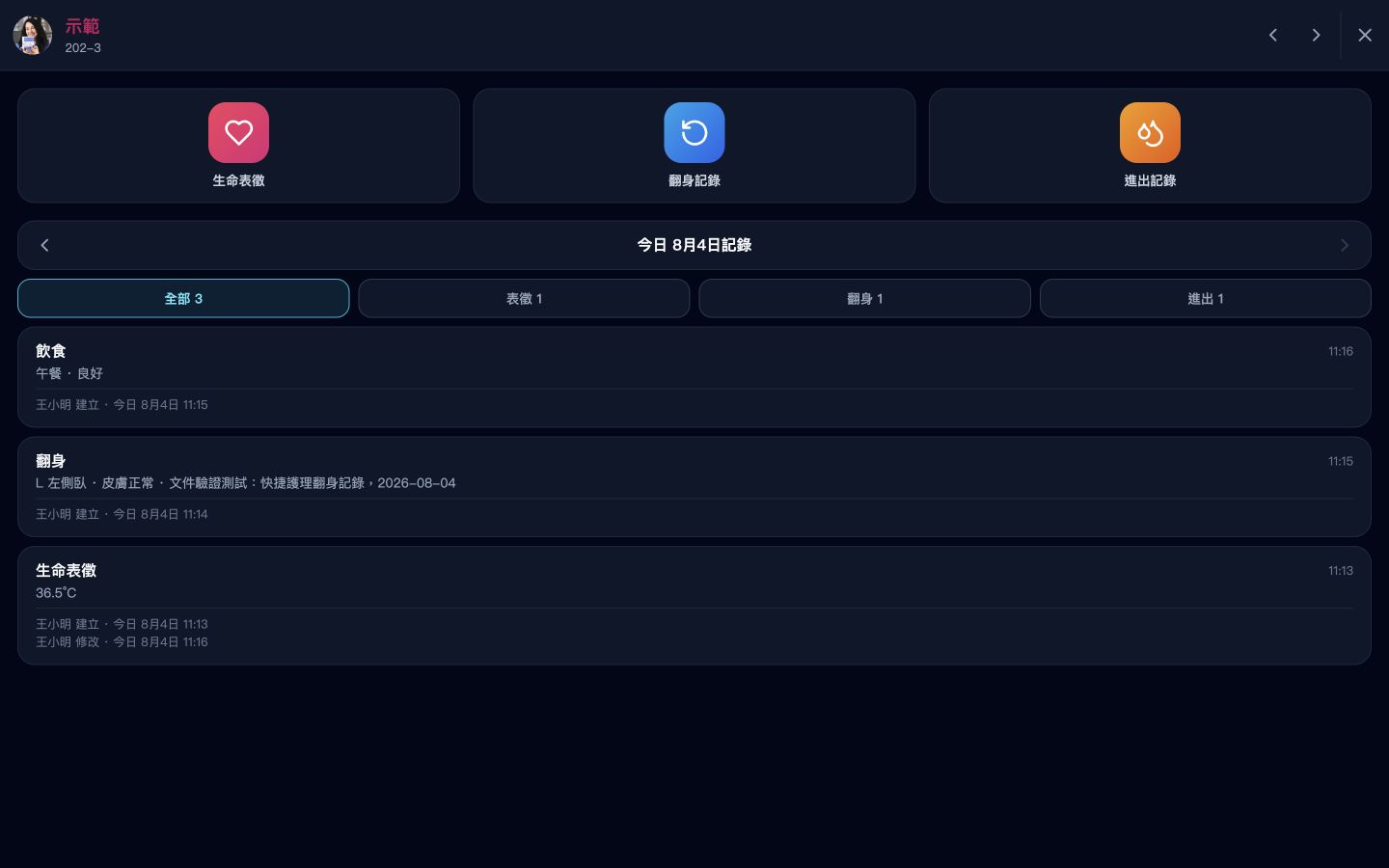 院友的護理記錄