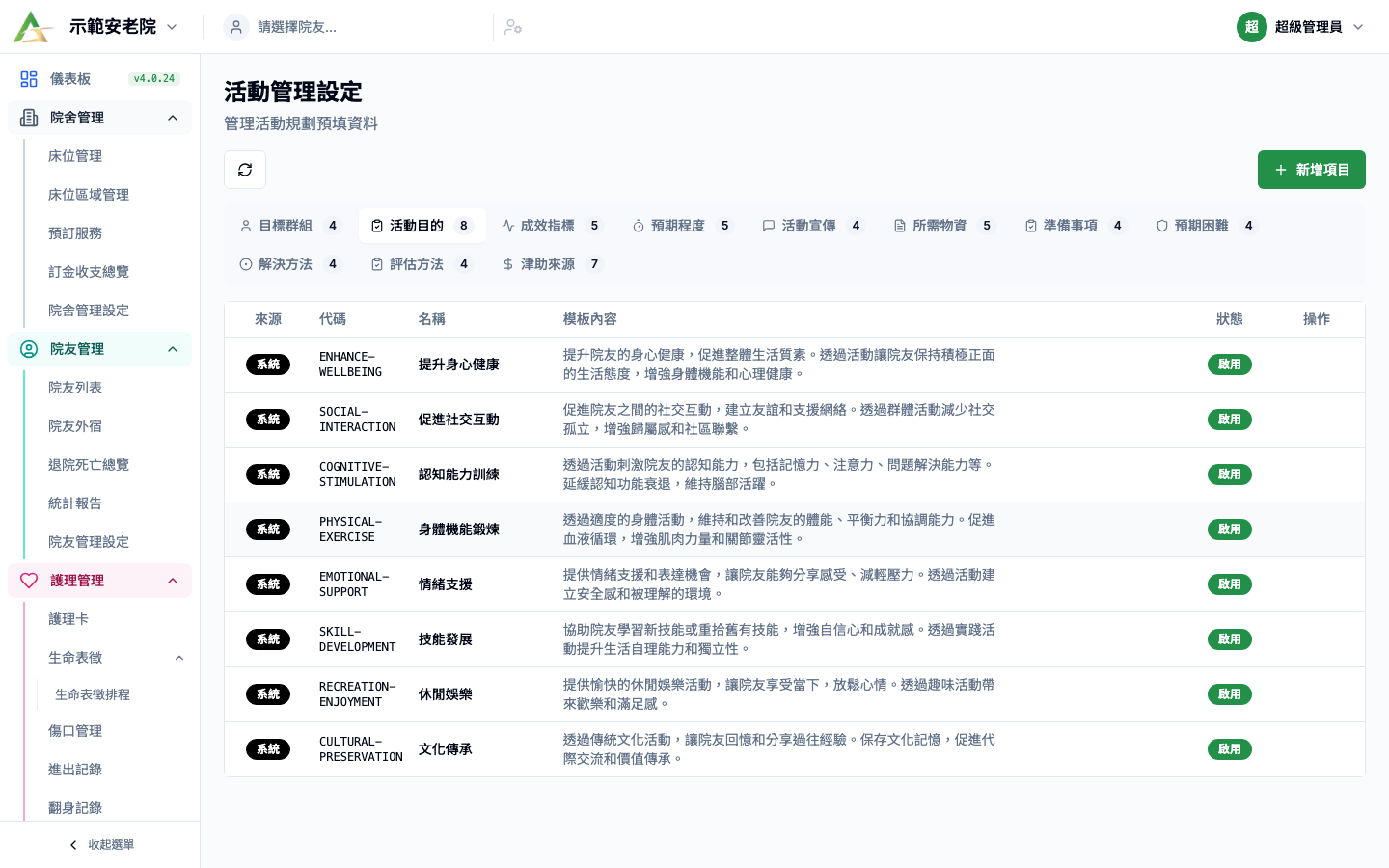 活動管理設定 真實畫面
