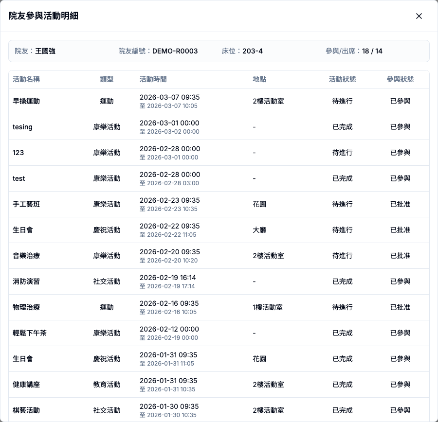 活動統計 真實畫面 - 院友參與活動明細 視窗會看到什麼 位置參考