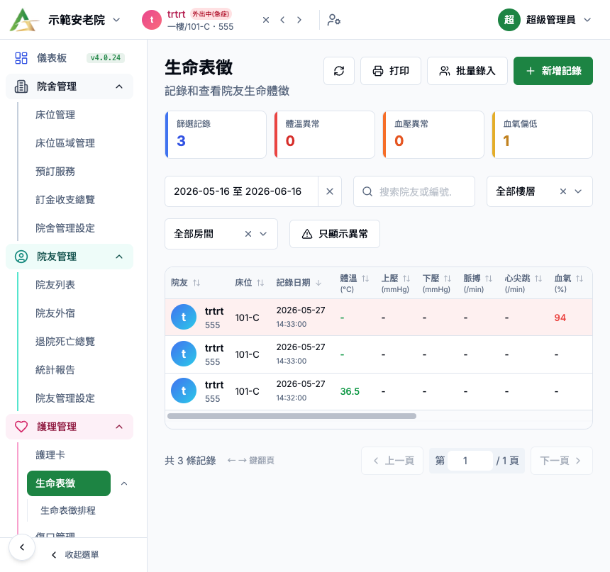 生命表徵 真實畫面