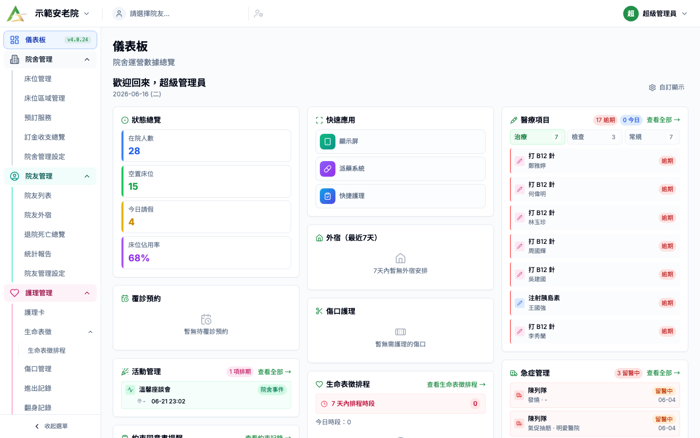 ANI 院舍儀表板