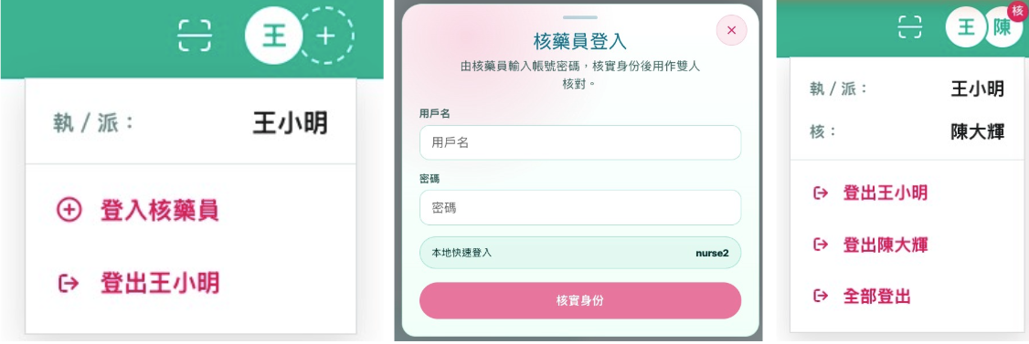 登入核藥員並分別顯示執派及核藥員