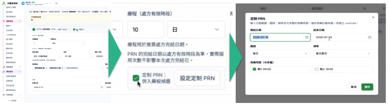 設定定制 PRN 藥物併入藥板候選