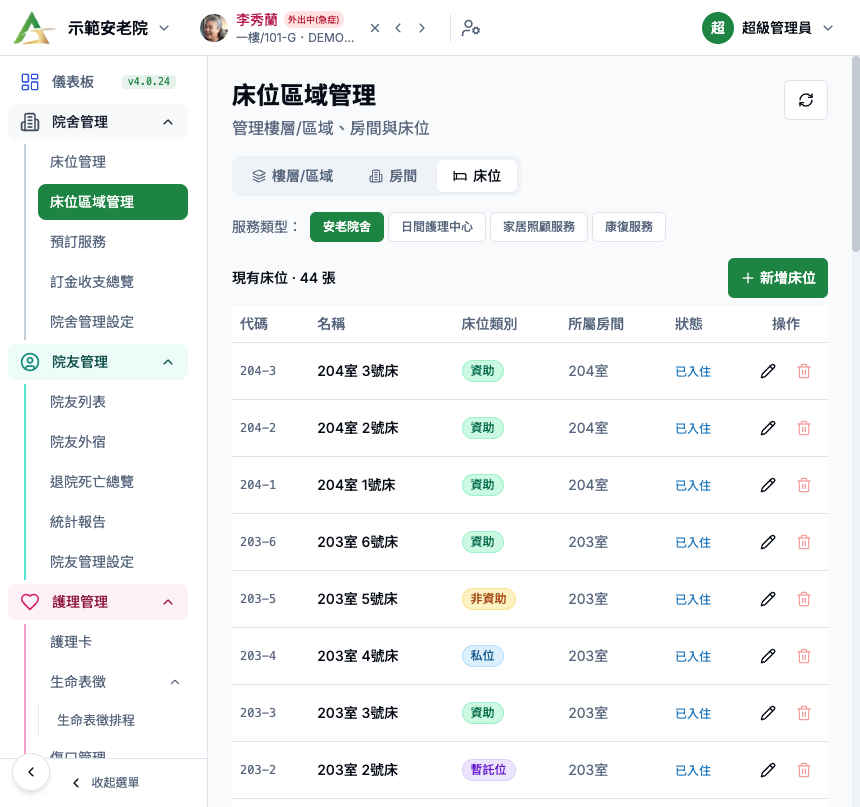 床位區域管理 床位頁籤