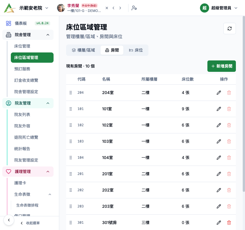 床位區域管理 房間頁籤