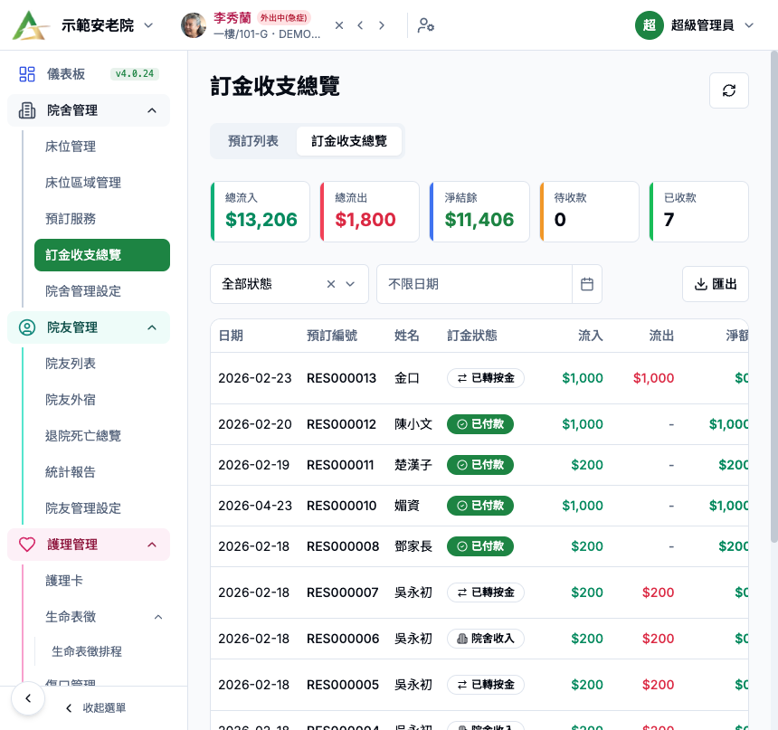 訂金收支總覽 真實畫面