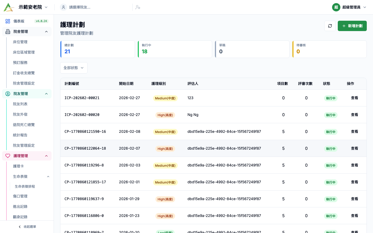護理計劃 真實畫面