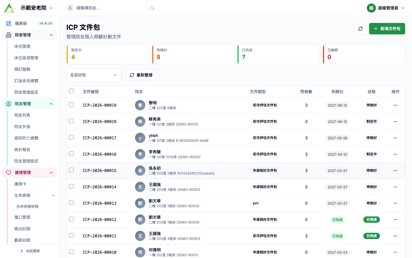 ANI ICP 文件包畫面