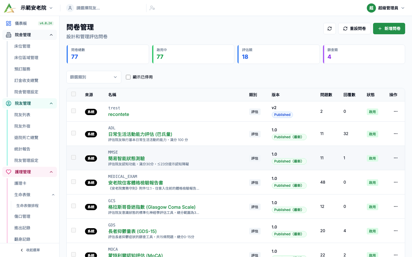 問卷管理 真實畫面