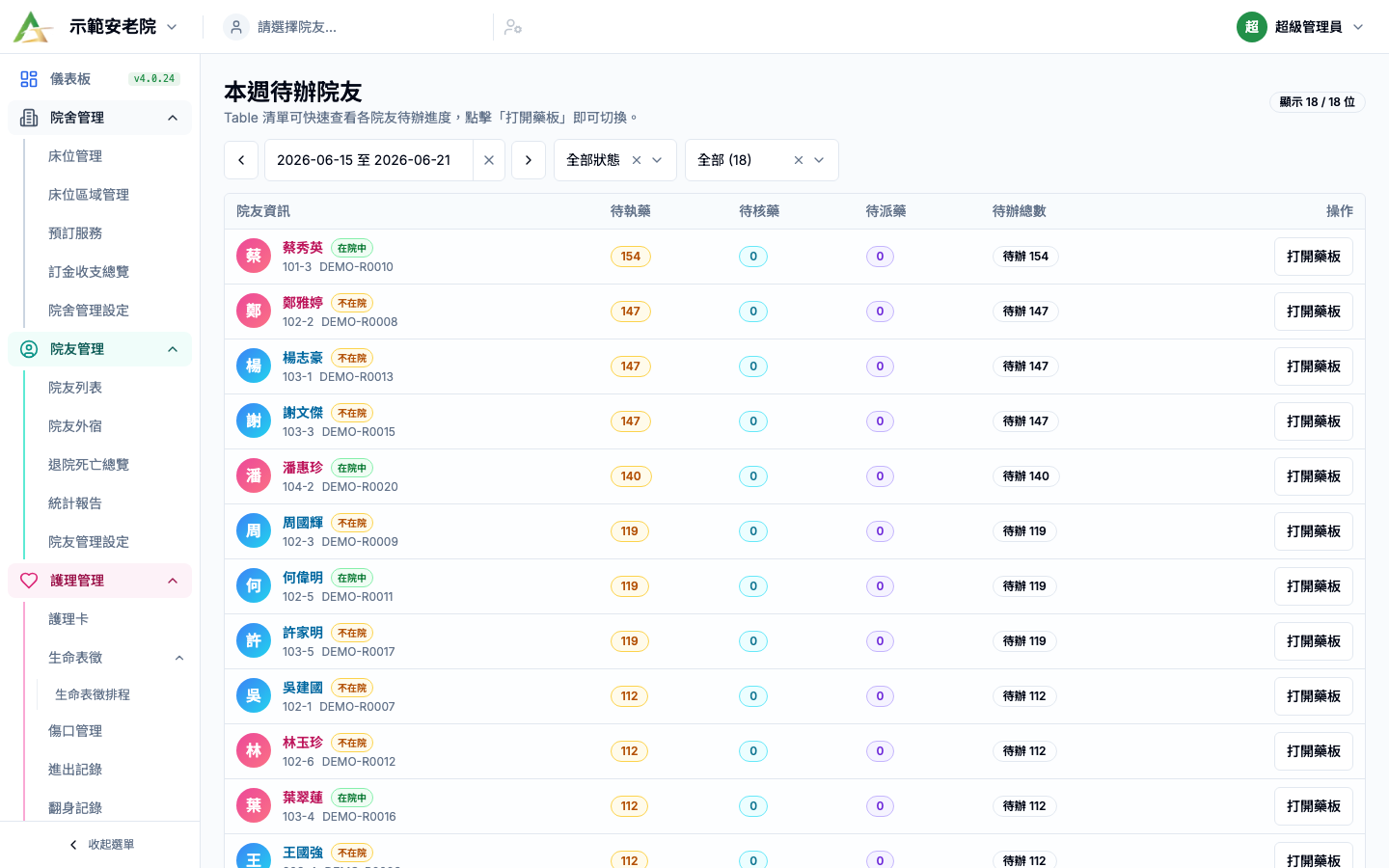 ANI 派藥系統畫面