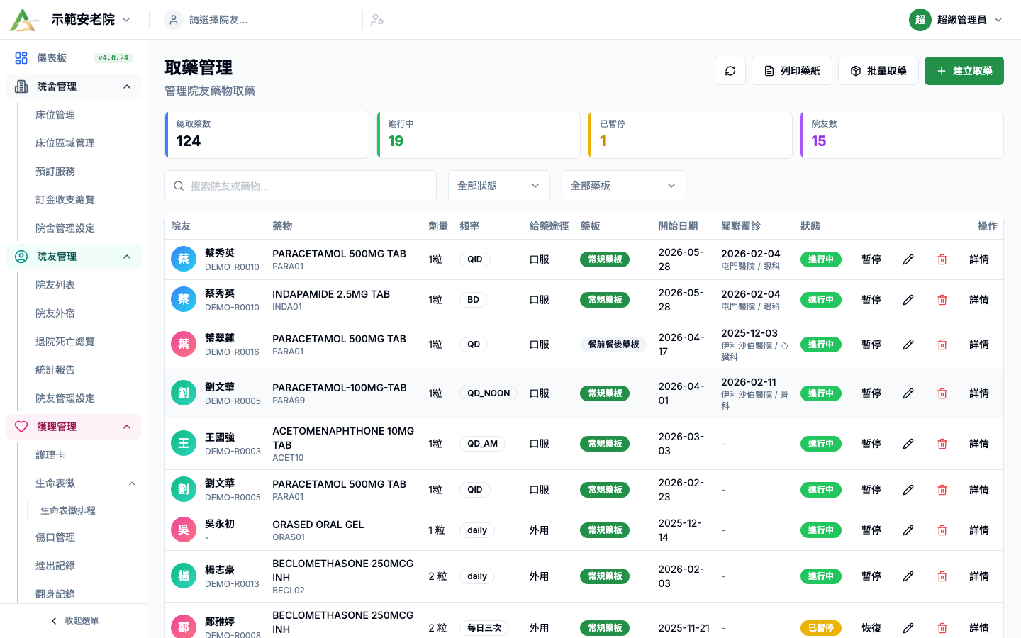 取藥管理 真實畫面
