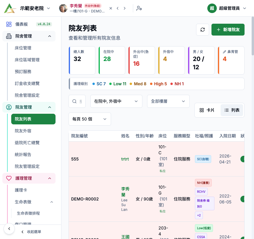 ANI 院友列表畫面 - 建議操作順序 位置參考