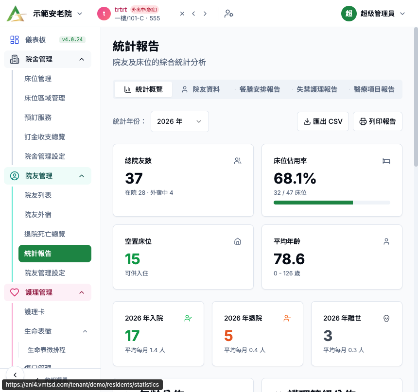 統計報告 真實畫面
