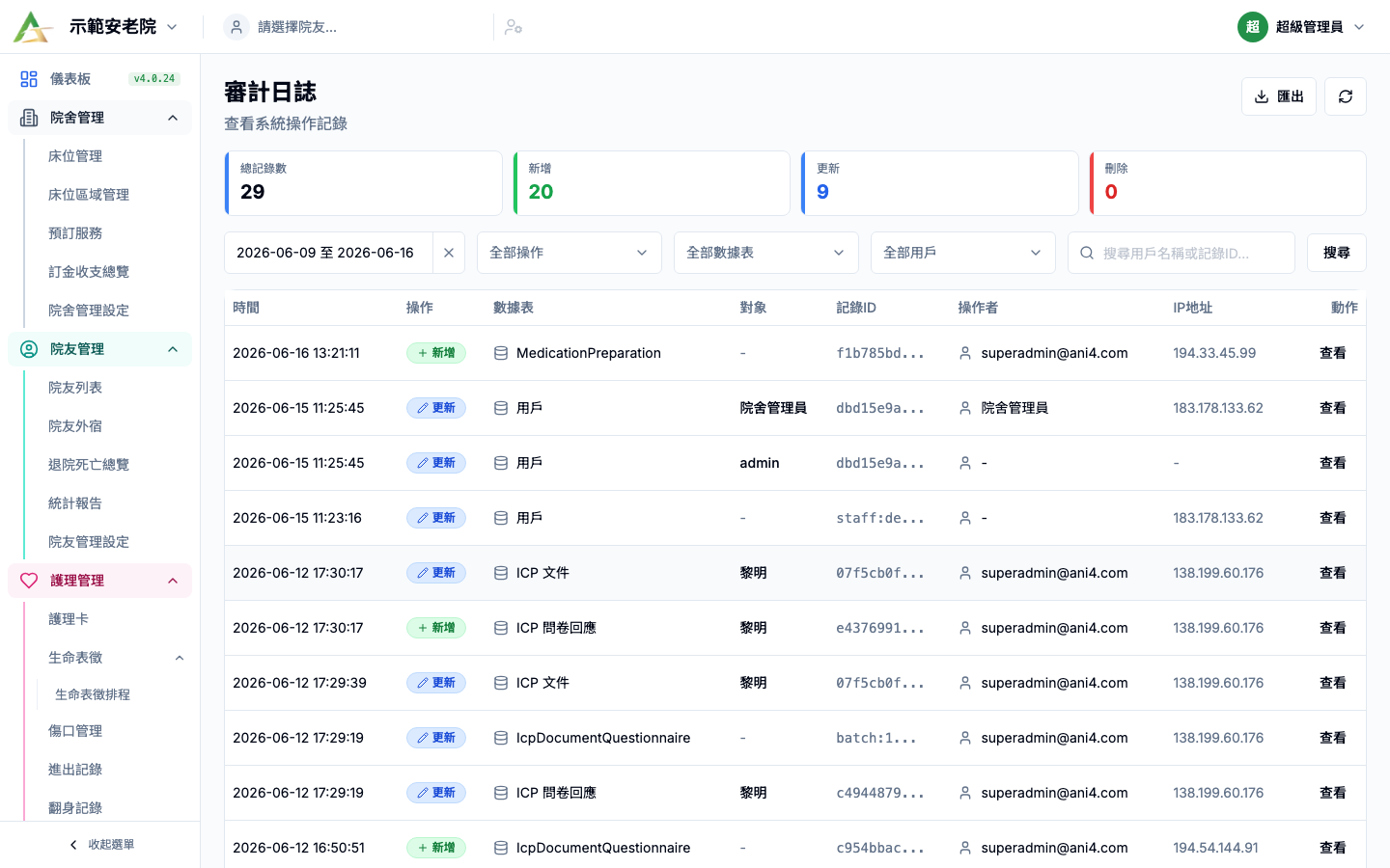 審計日誌 真實畫面