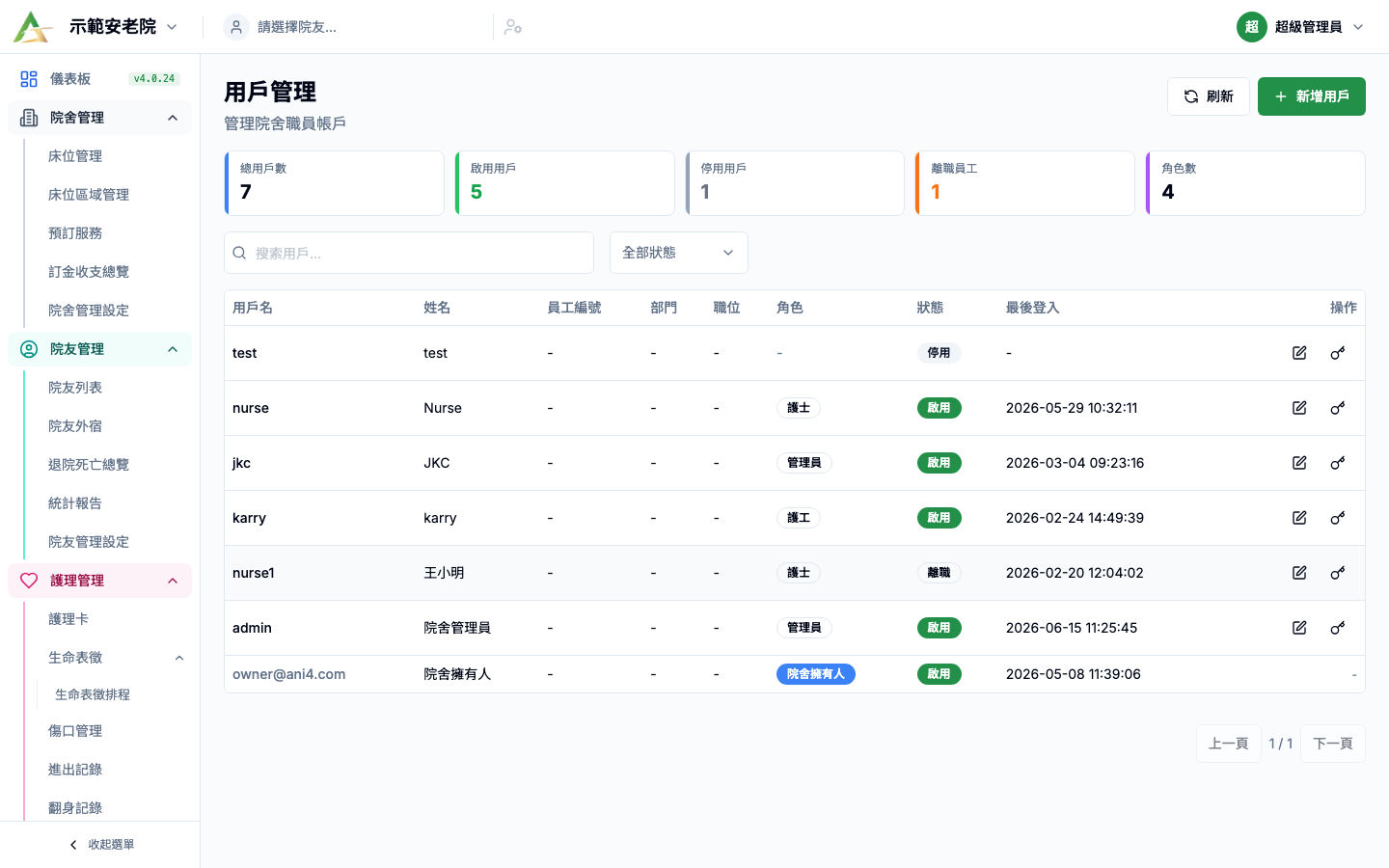 使用者管理 真實畫面